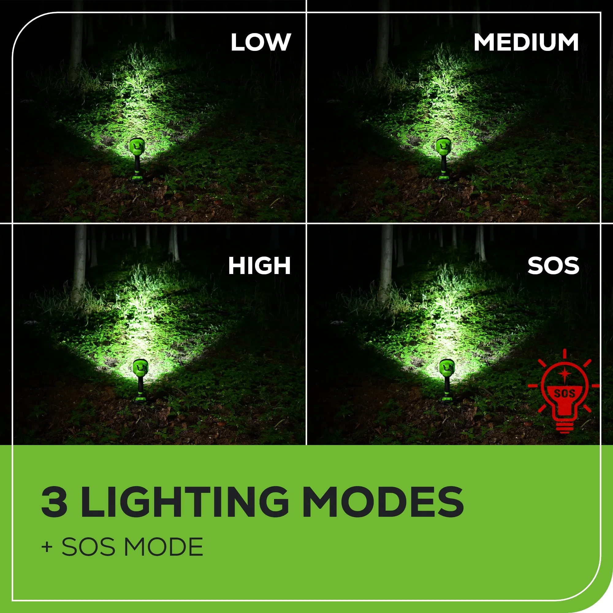 24V Cordless Battery Spot Light w/ 2.0Ah Battery & Charger